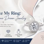 Create My Ring: Design Your Dream Jewelry 